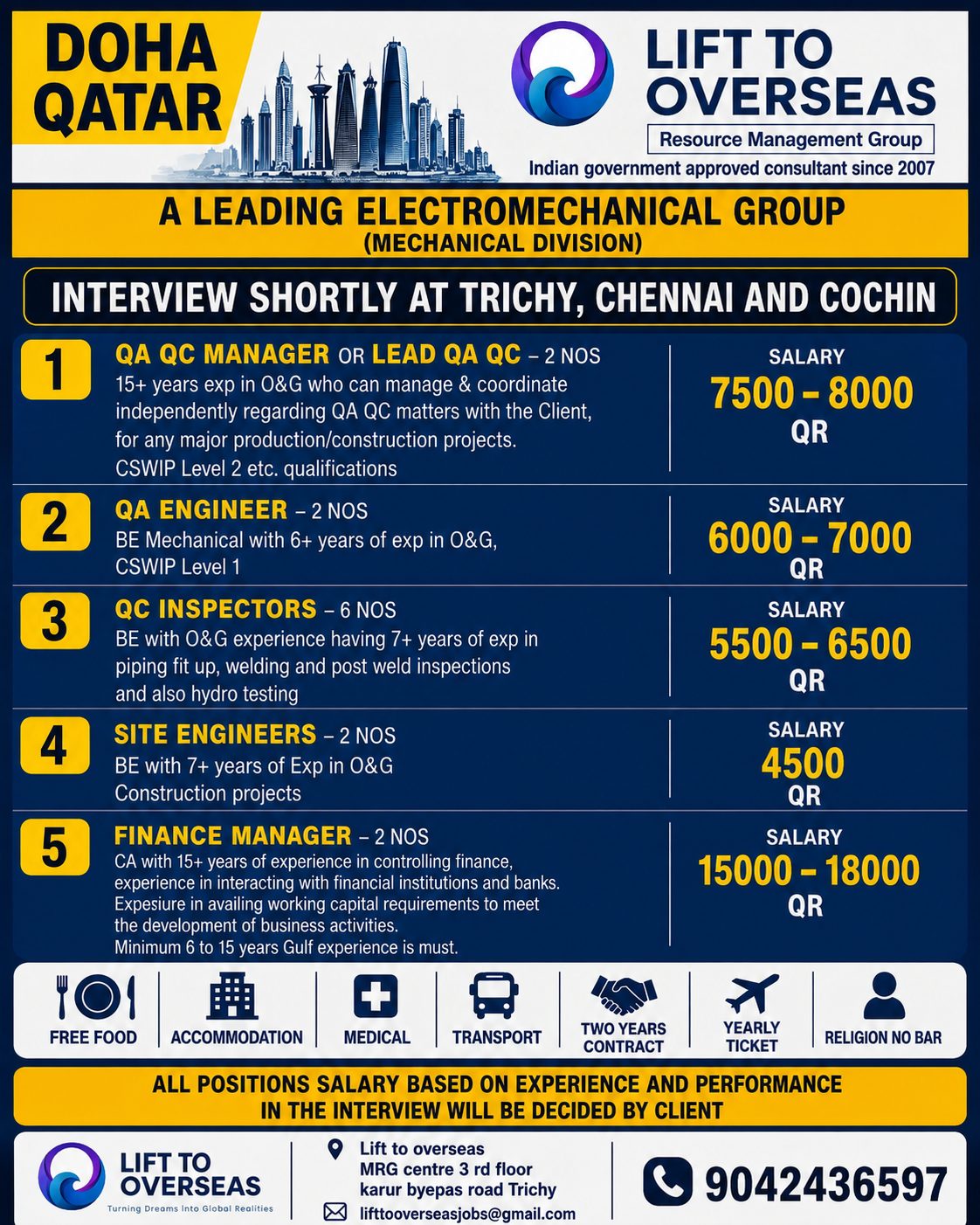 QA QC MANAGER OR LEAD QA QC, QA ENGINEER, QC INSPECTORS , SITE ENGINEERS, FINANCE MANAGER
