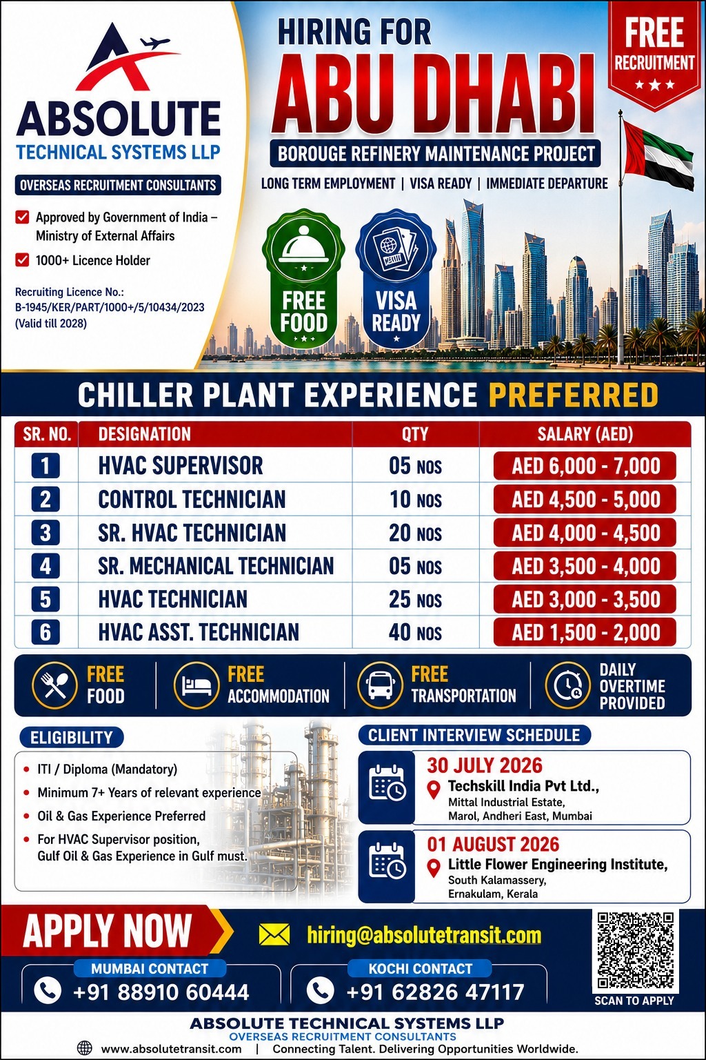Borouge Refinery Maintenance Project - Abu Dhabi - free — Absolute Technical Systems LLP, United Arab Emirates