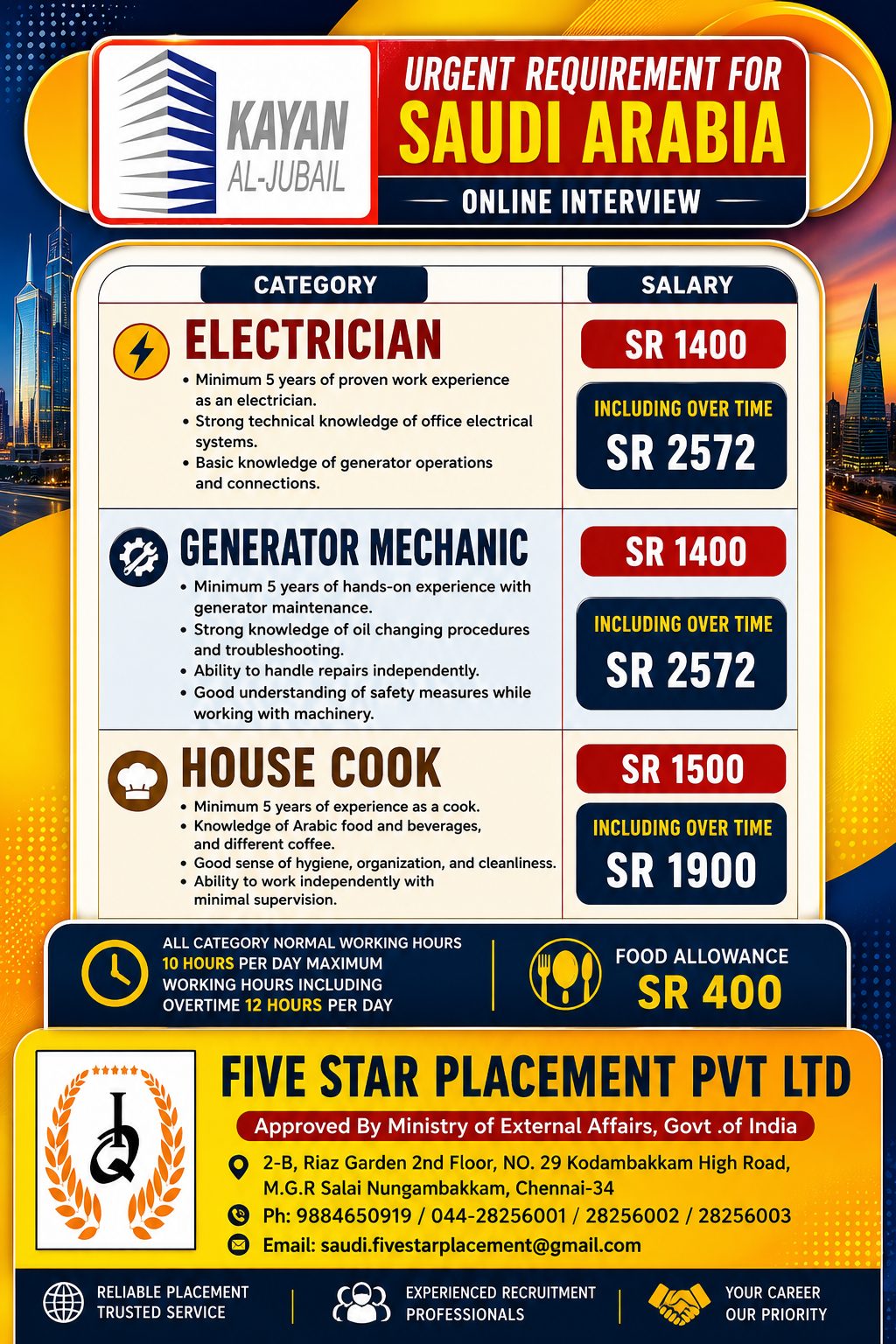 URGENT REQUIREMENT FOR SAUDI ARABIA - KAYAN