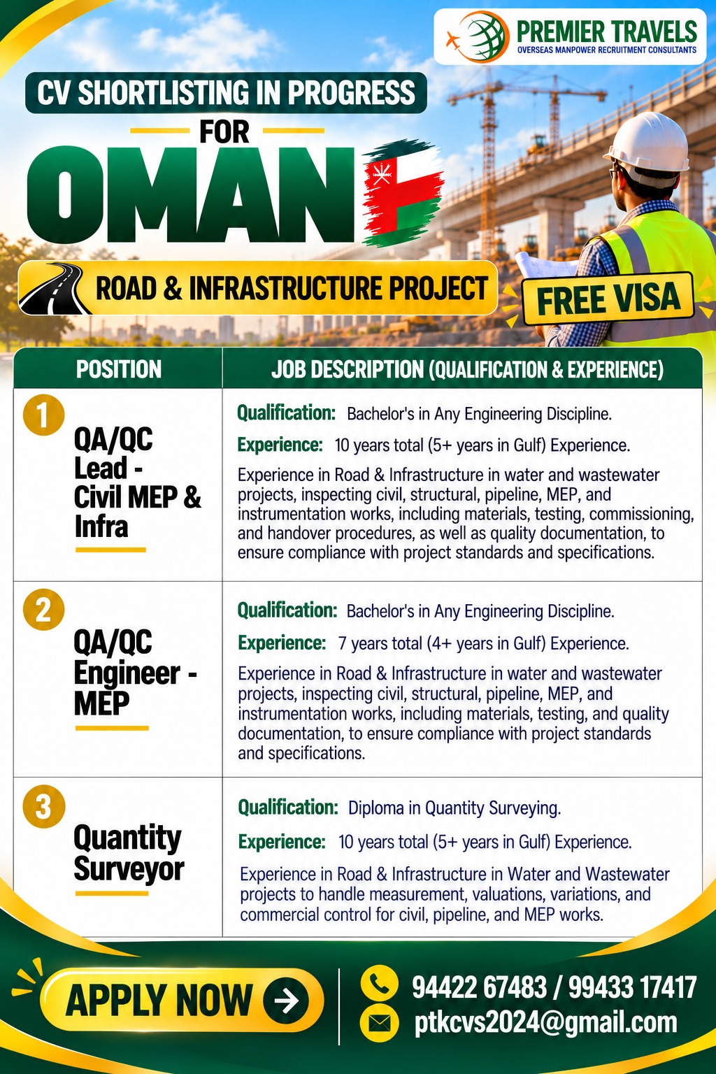 QA/QC LEAD, QA/QC ENGINEER, QUANTITY SURVEYOR