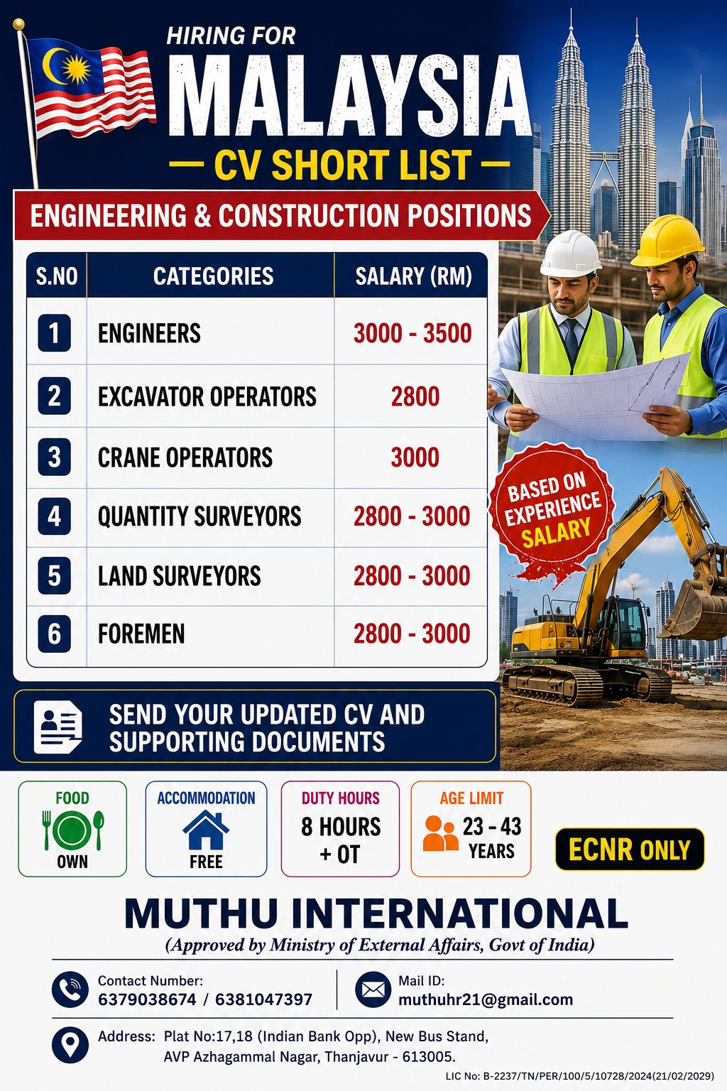 Foremen