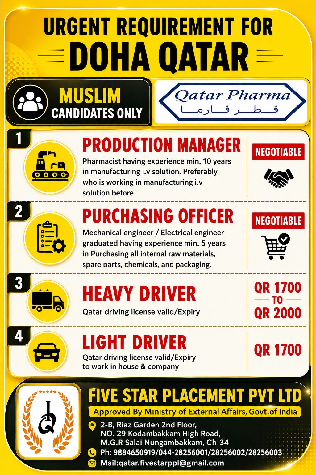 URGENT REQUIREMENT FOR QATAR PHARMA