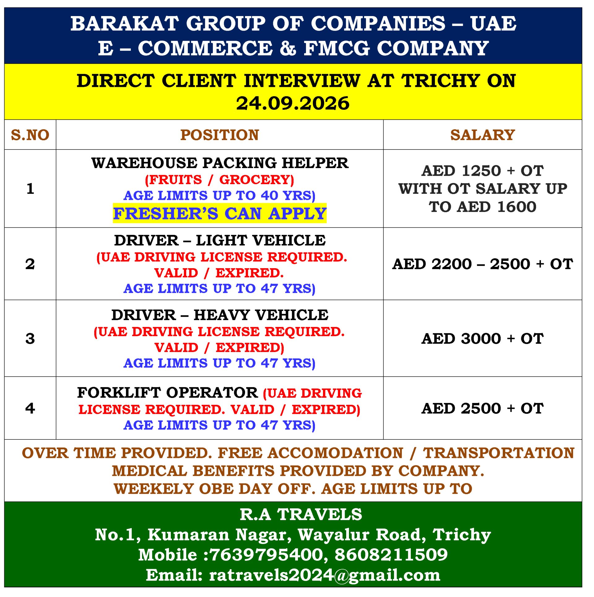 BARAKAT GROUP OF COMPANIES – UAE E – COMMERCE & FMCG COMPANY