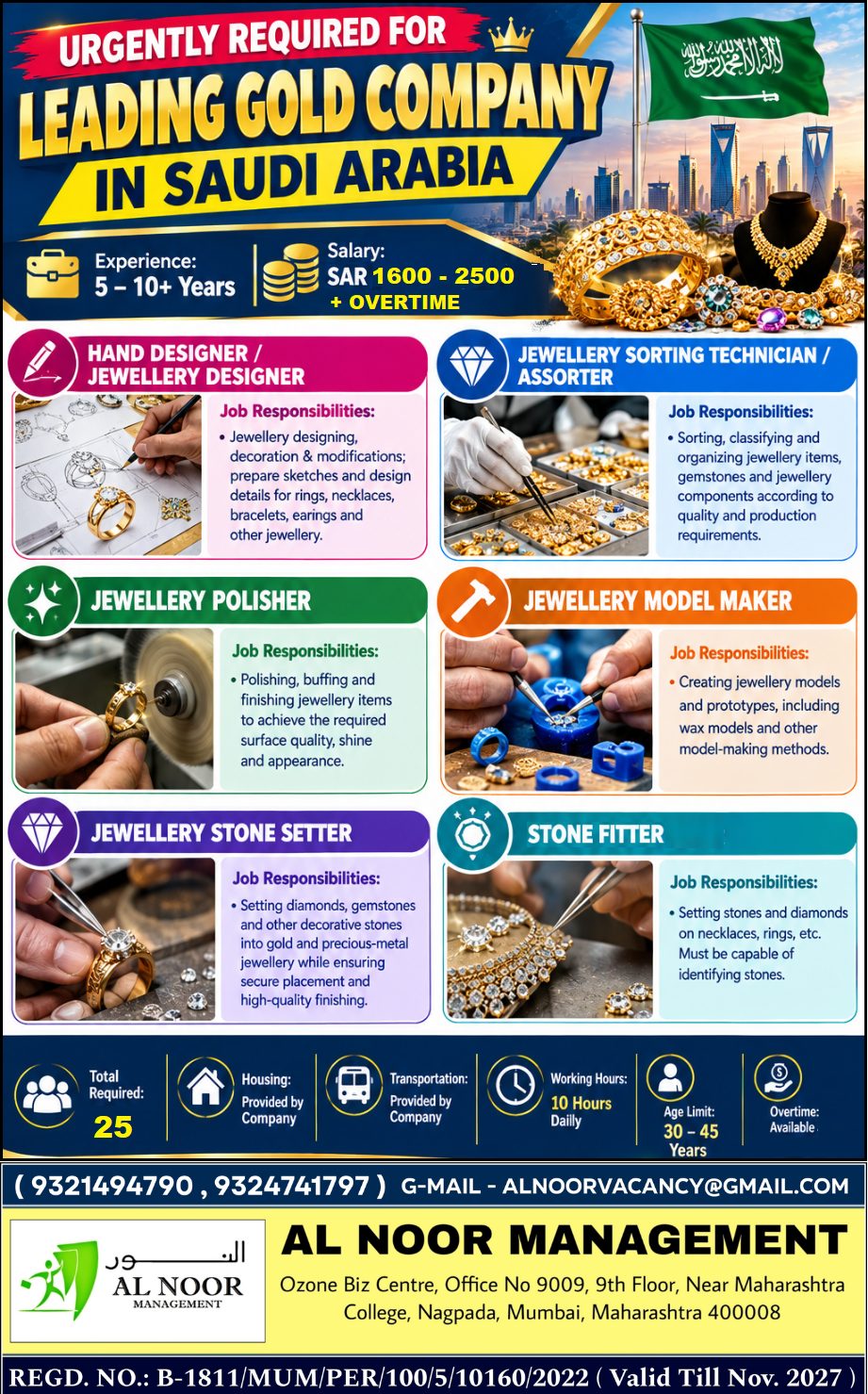 URGENT REQUIREMENT FOR SAUDI ARABIA GOLD COMPANY