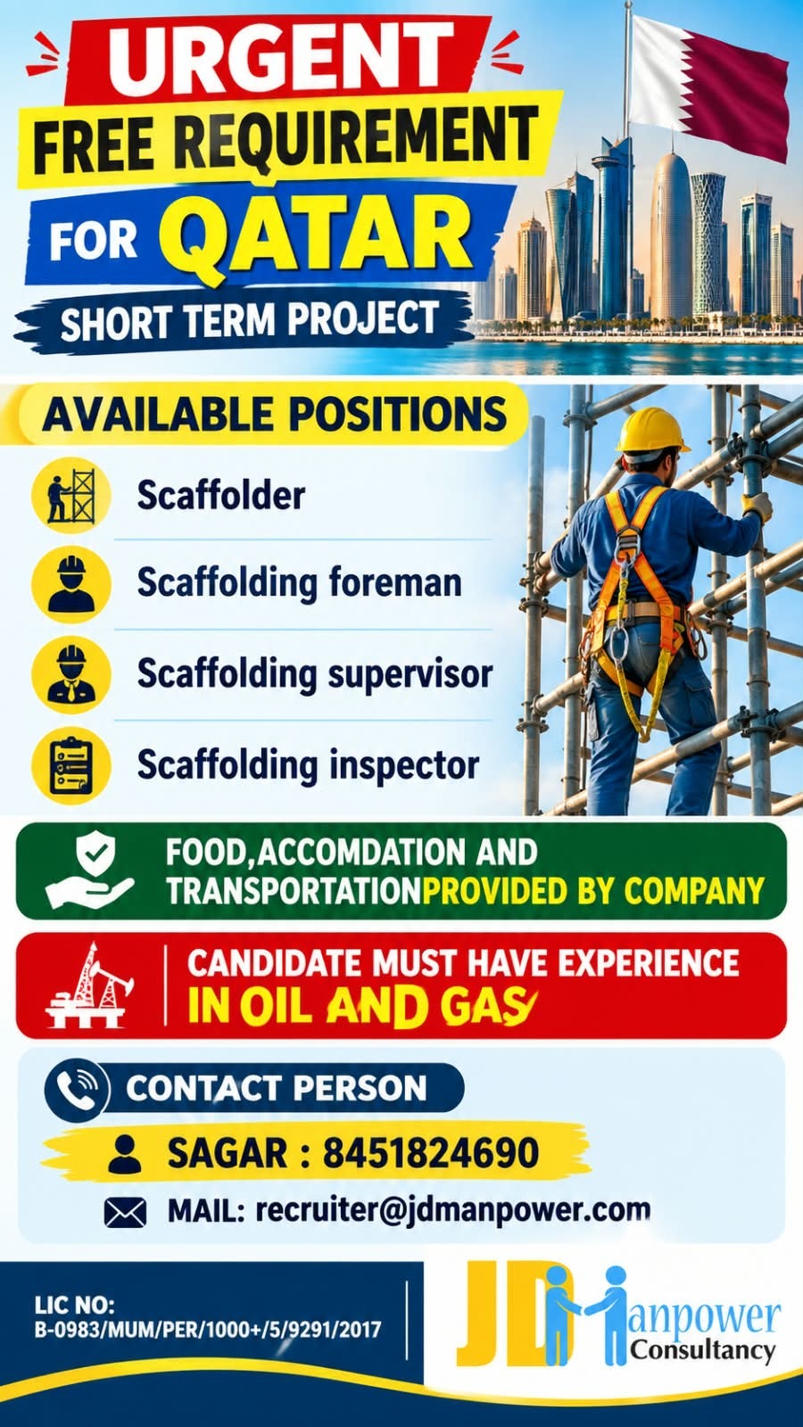 Short Term Project - Qatar