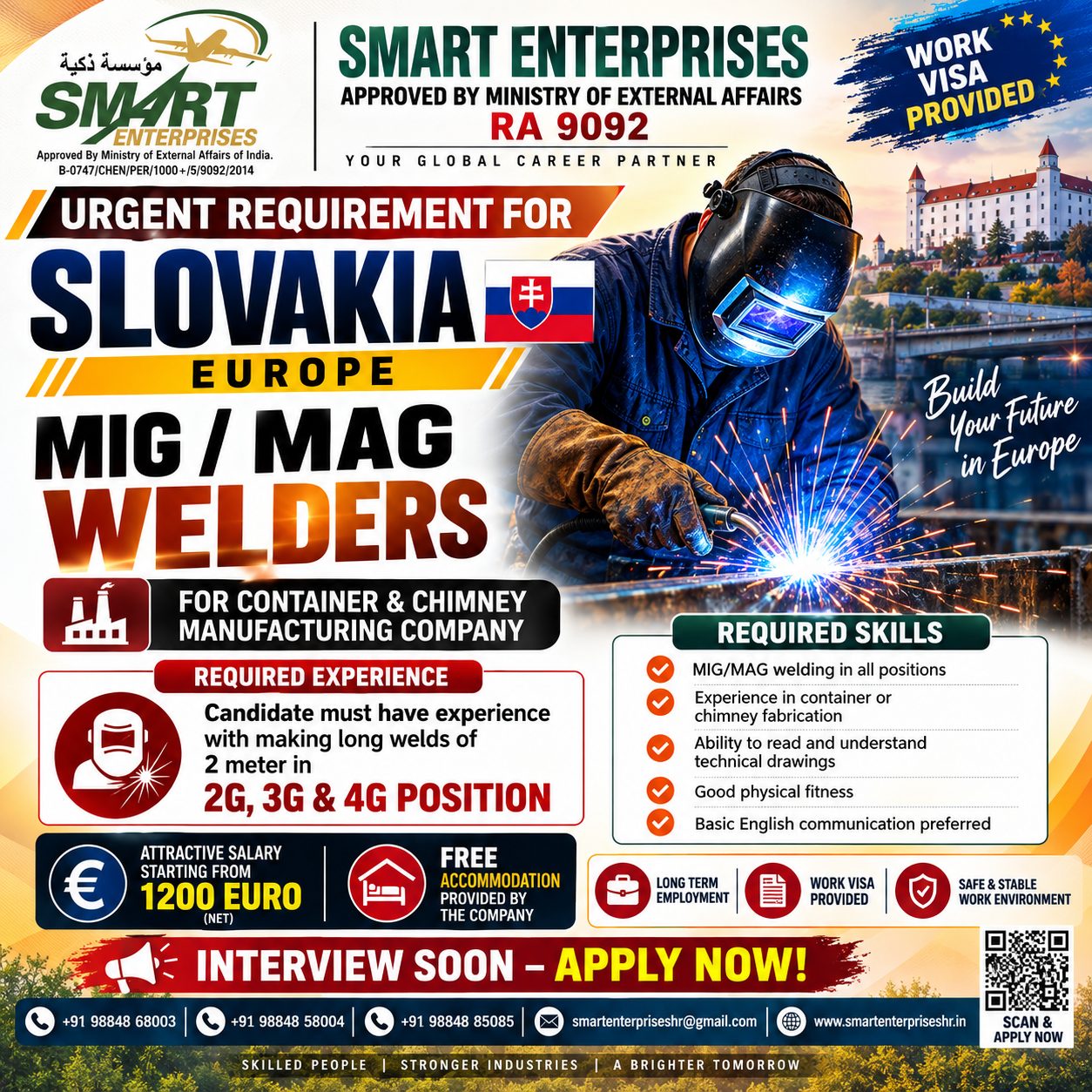 MIG / MAG WELDER Slovakia, Europe