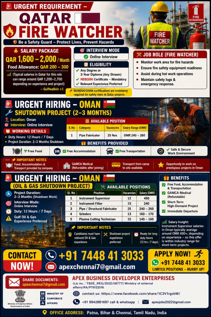 Fire Watcher, Pipe Fabricator, Instrument Supervisor, Grinders, Plasma Cutting Technician — Apex Business Developer Enterp, Qatar, Oman, Qatar, Oman