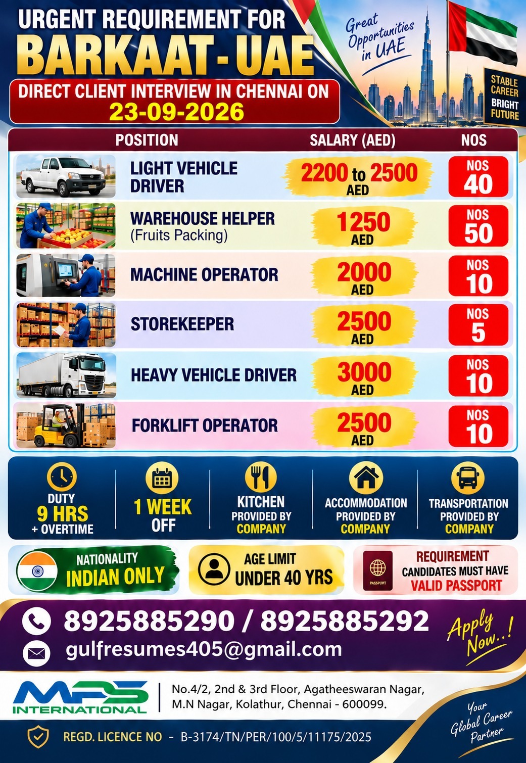 Urgent Requirement for Barkaat - UAE — MPS INTERNATIONAL, United Arab Emirates