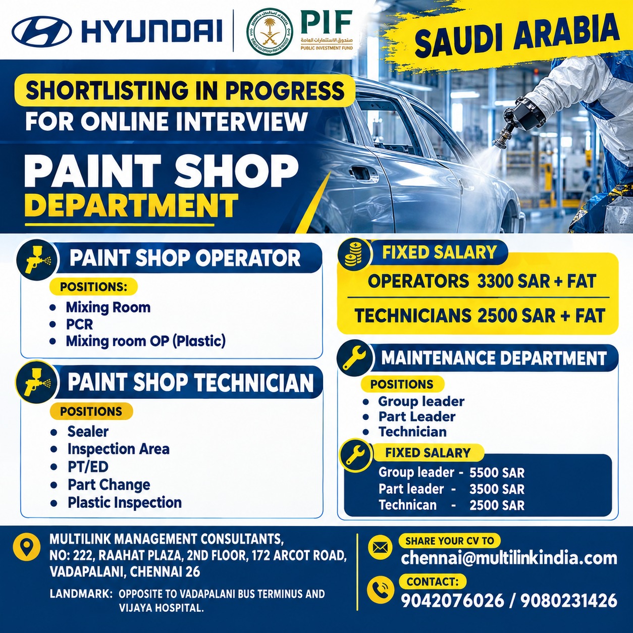 Paint Shop Department - Multiple Positions