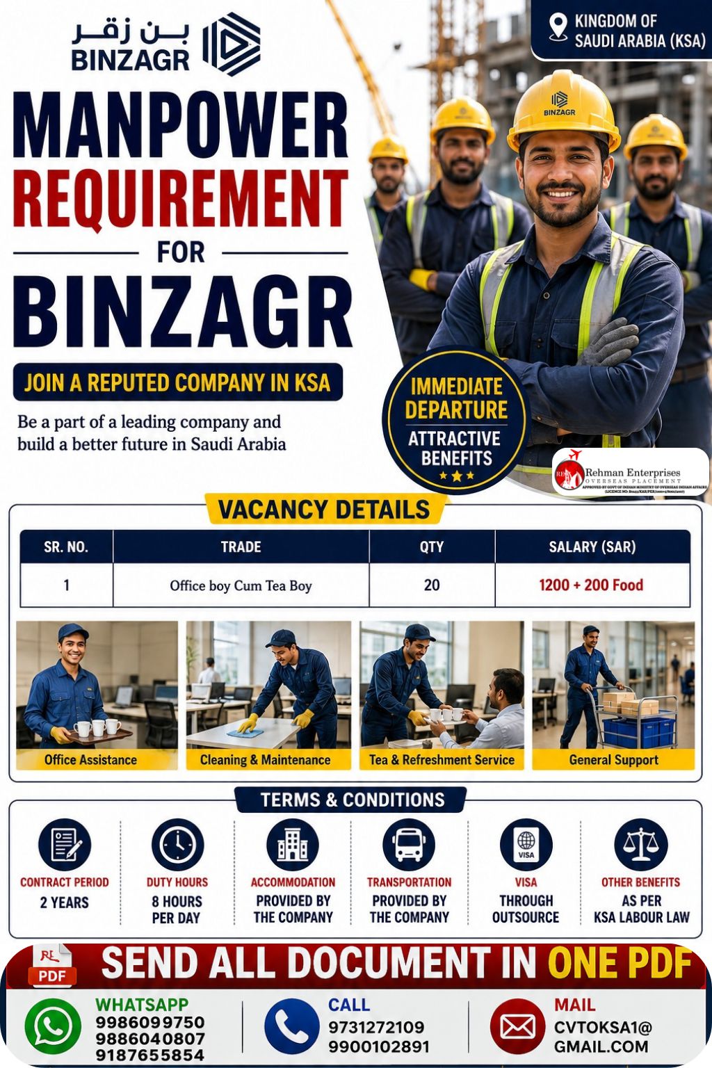 Manpower Requirement for BINZAGR