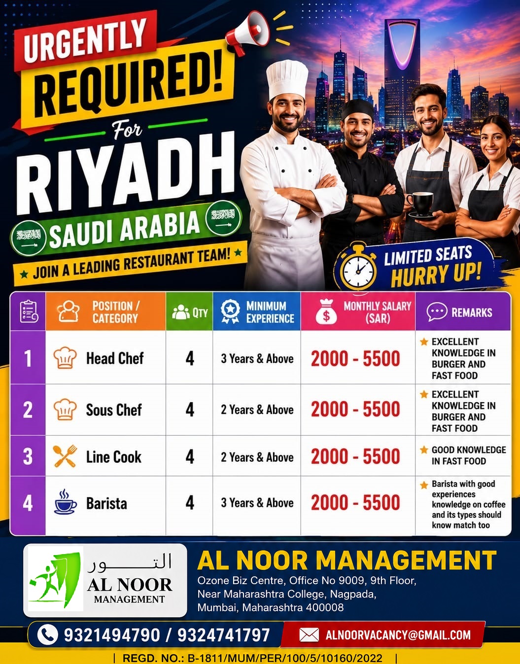 URGENT HIRING SAUDI ARABIA RIYADH — AL NOOR MANAGEMENT, Saudi Arabia, Saudi Arabia