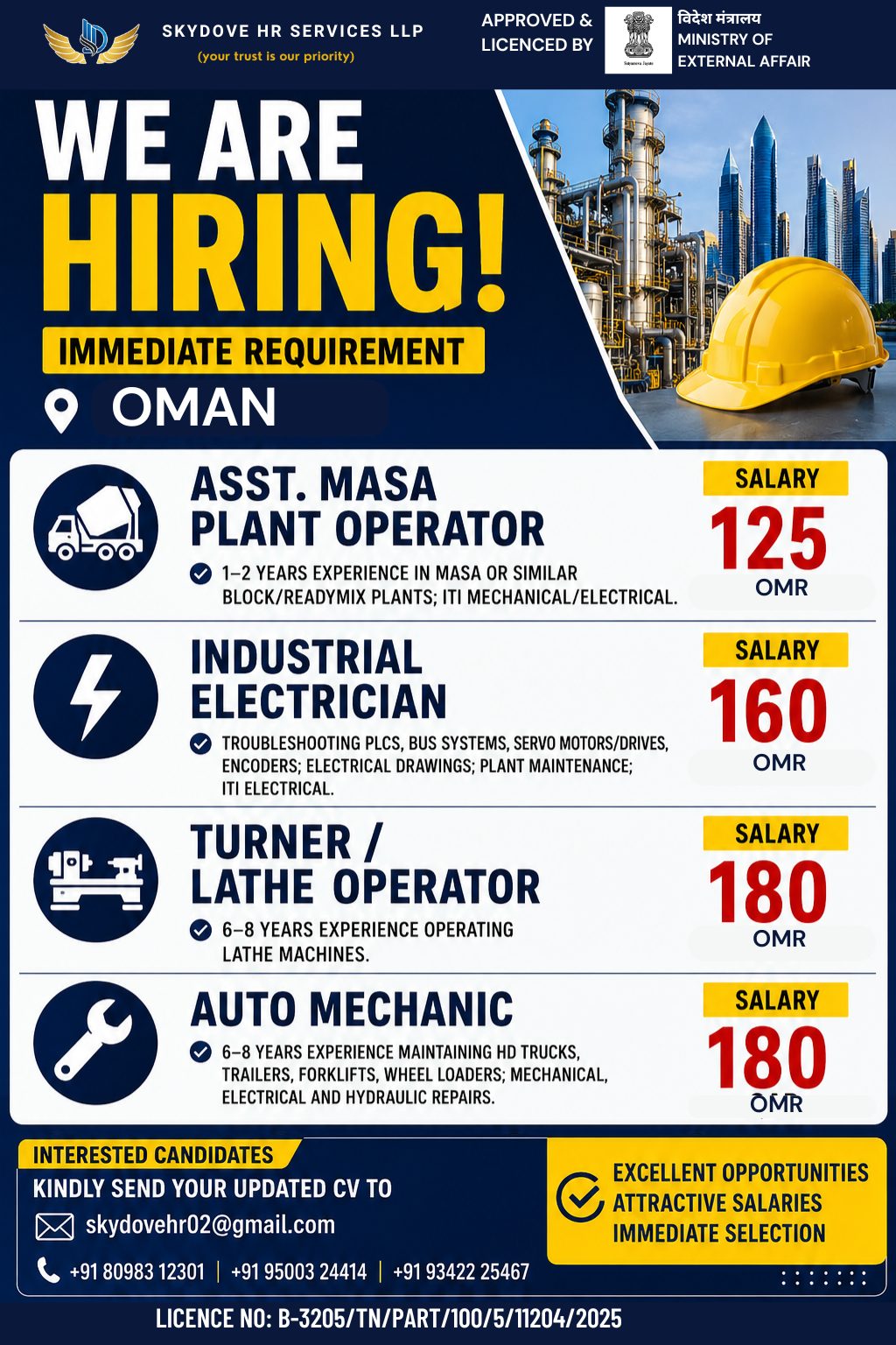 Multiple Positions - OMAN — SKY DOVE HR SERVICES LLP, Oman