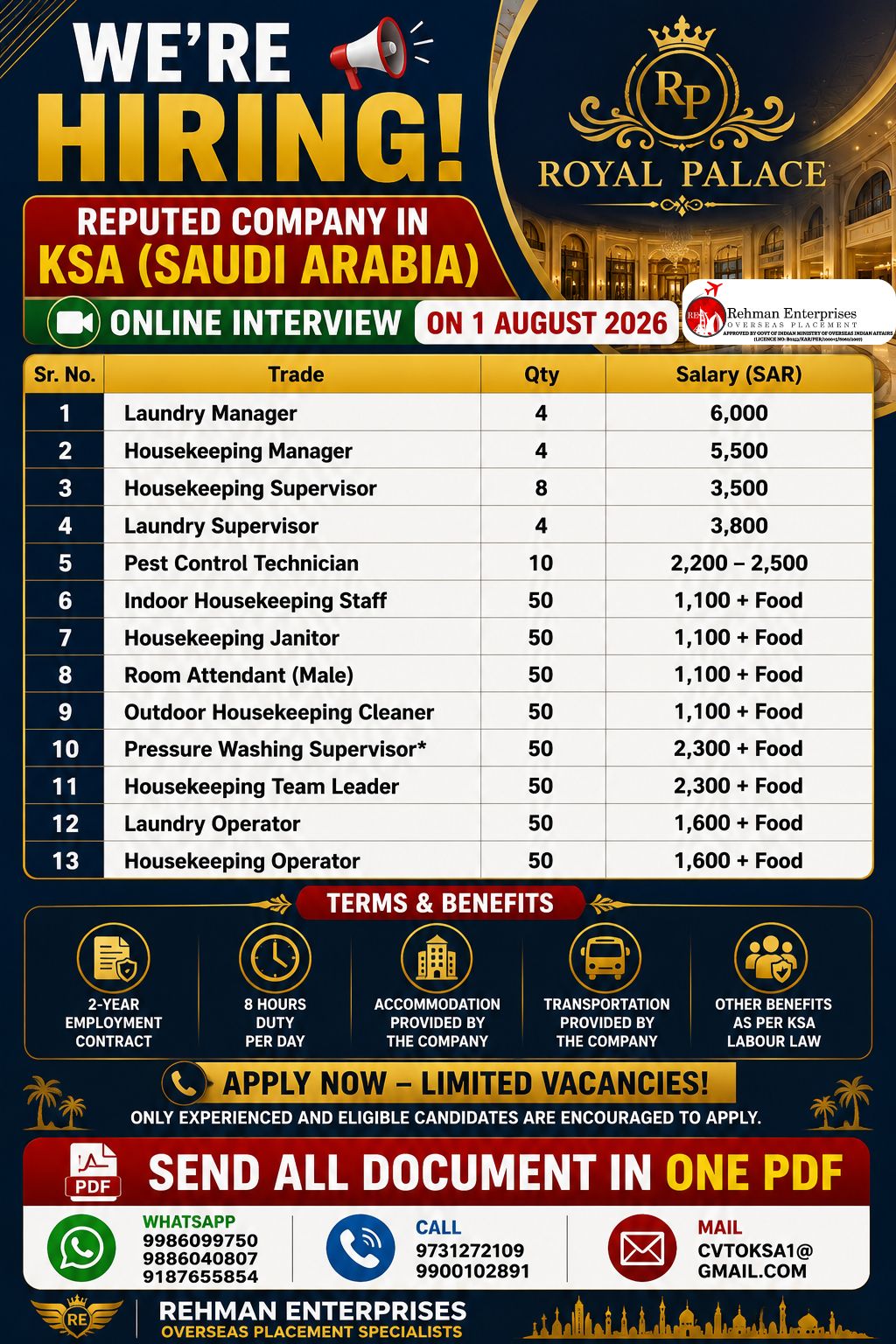 Royal Palace - Multiple Positions Hiring in Saudi Arabia
