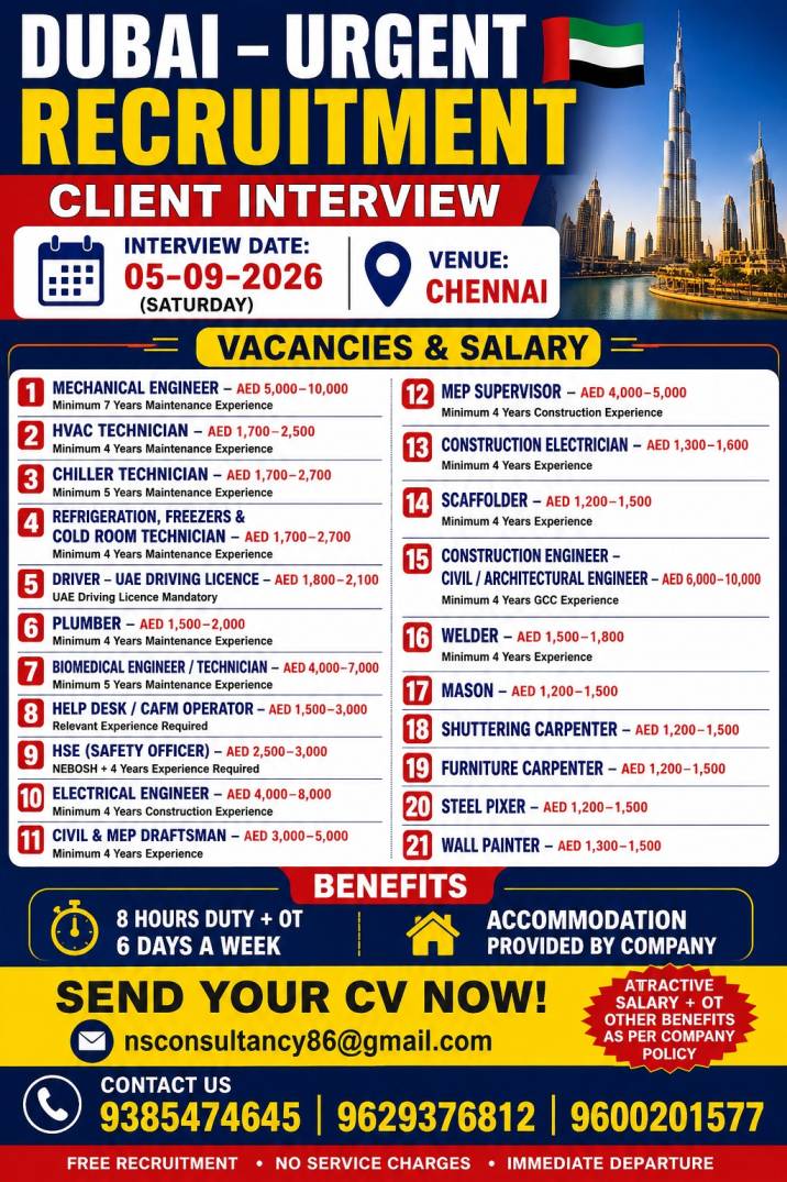 Leading company requirement for LLC UAE