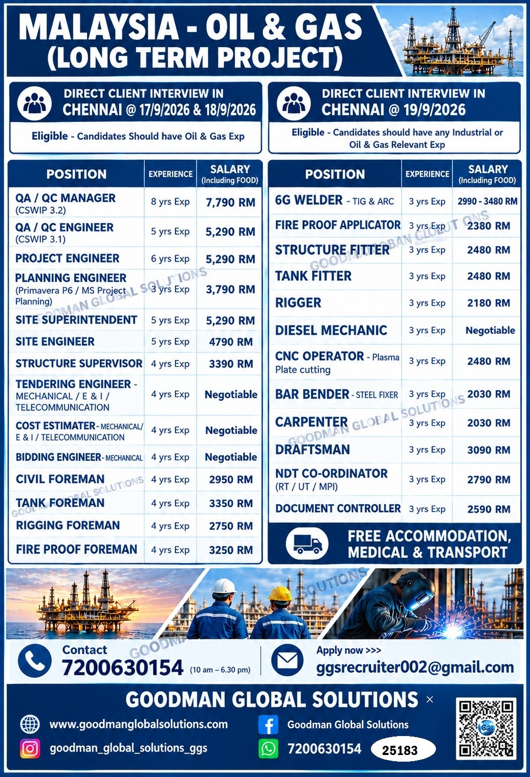 MALAYSIA - DIRECT CLIENT INTERVIEW IN CHENNAI