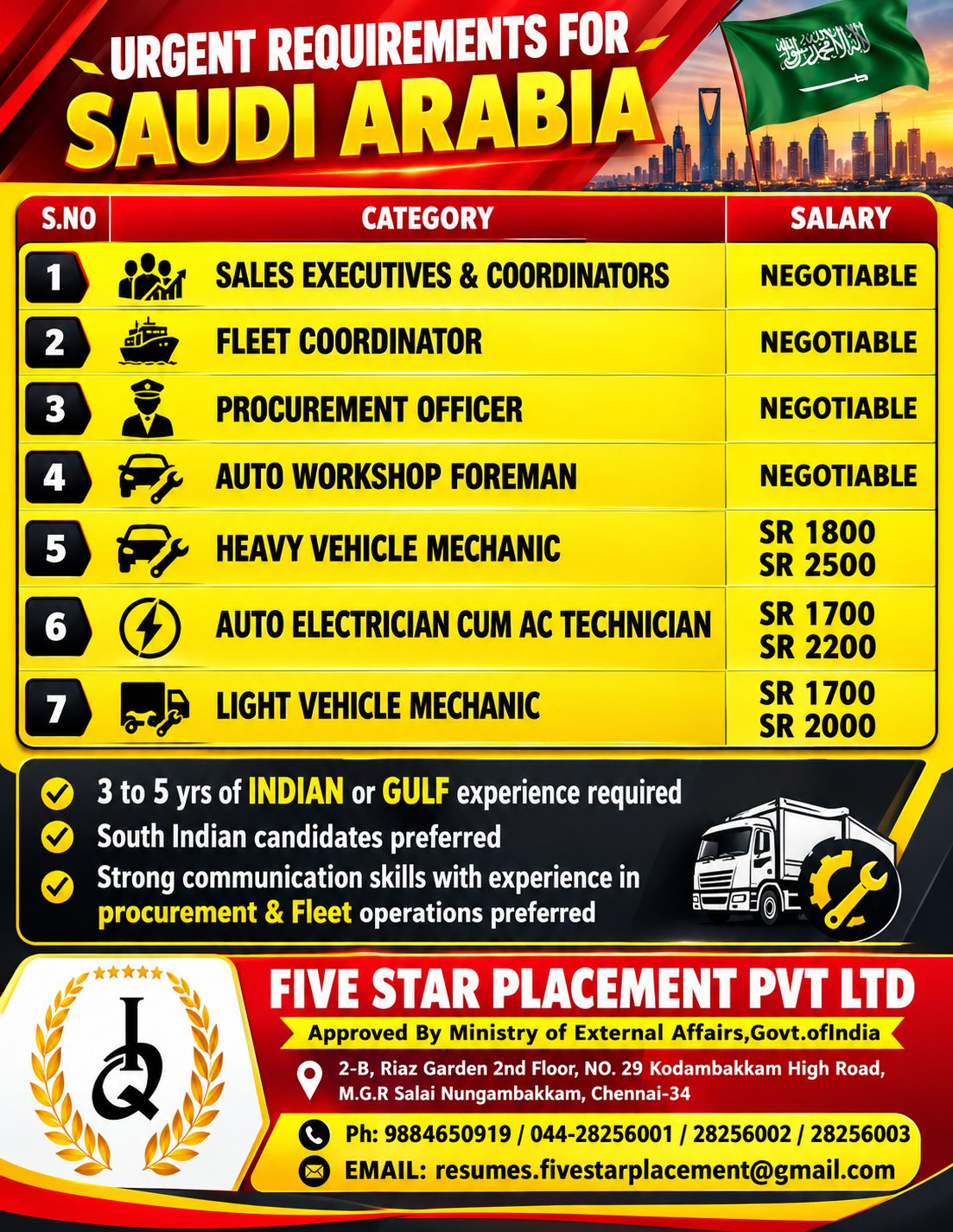 SALES EXECUTIVES & COORDINATORS FLEET COORDINATOR PROCUREMENT OFFICER AUTO WORKSHOP FOREMAN HEAVY VECHICLE MECHANIC   AUTO ELECTRICIAN CUM AC TECHNICIAN LIGHT VECHICLE MECHANIC — Five Star Placement Pvt Ltd, SAUDI ARABIA, SAUDI ARABIA