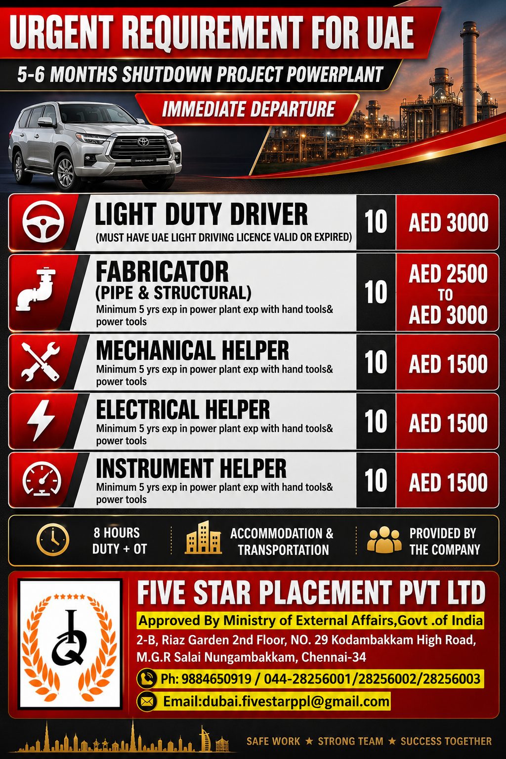 5-6 MONTHS SHUTDOWN PROJECT POWERPLANT - UAE — Five Star Placement Pvt Ltd, UAE