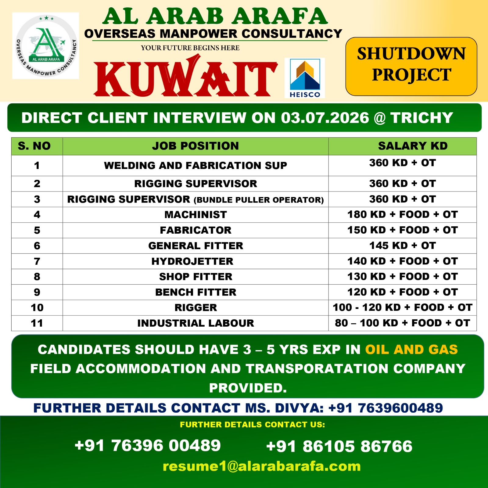 GENERAL FITTER — Al Arab Arafa Consultancy Pvt LTD, kuwait, kuwait