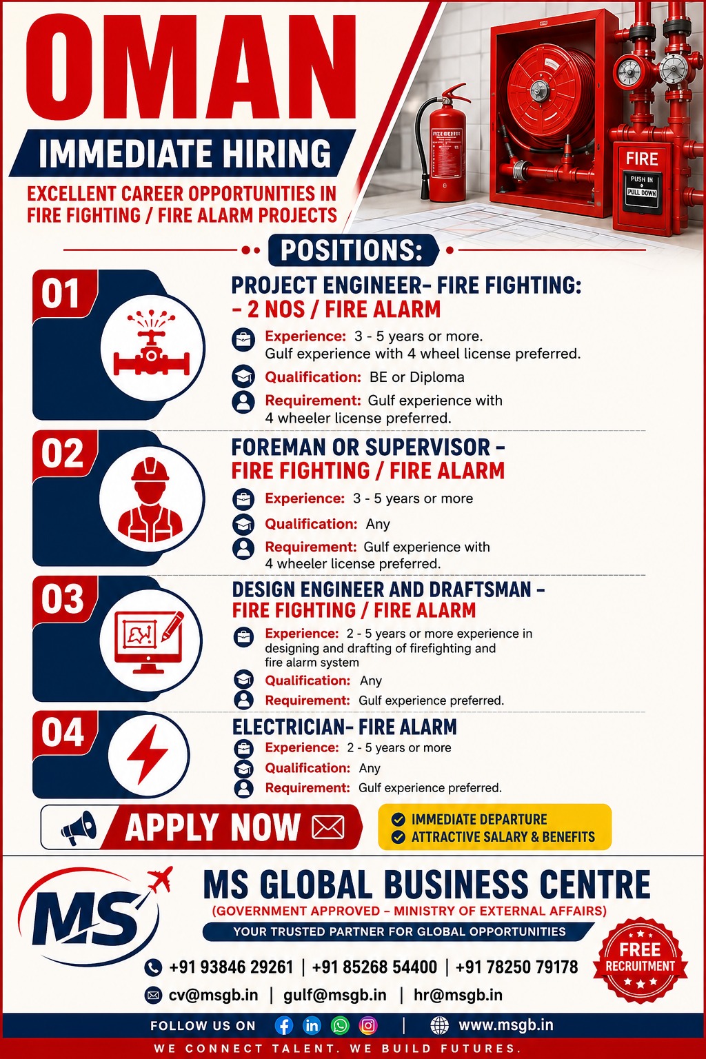 HIRING FOR OMAN - FIRE FIGHTING & FIRE ALARM PROJECTS