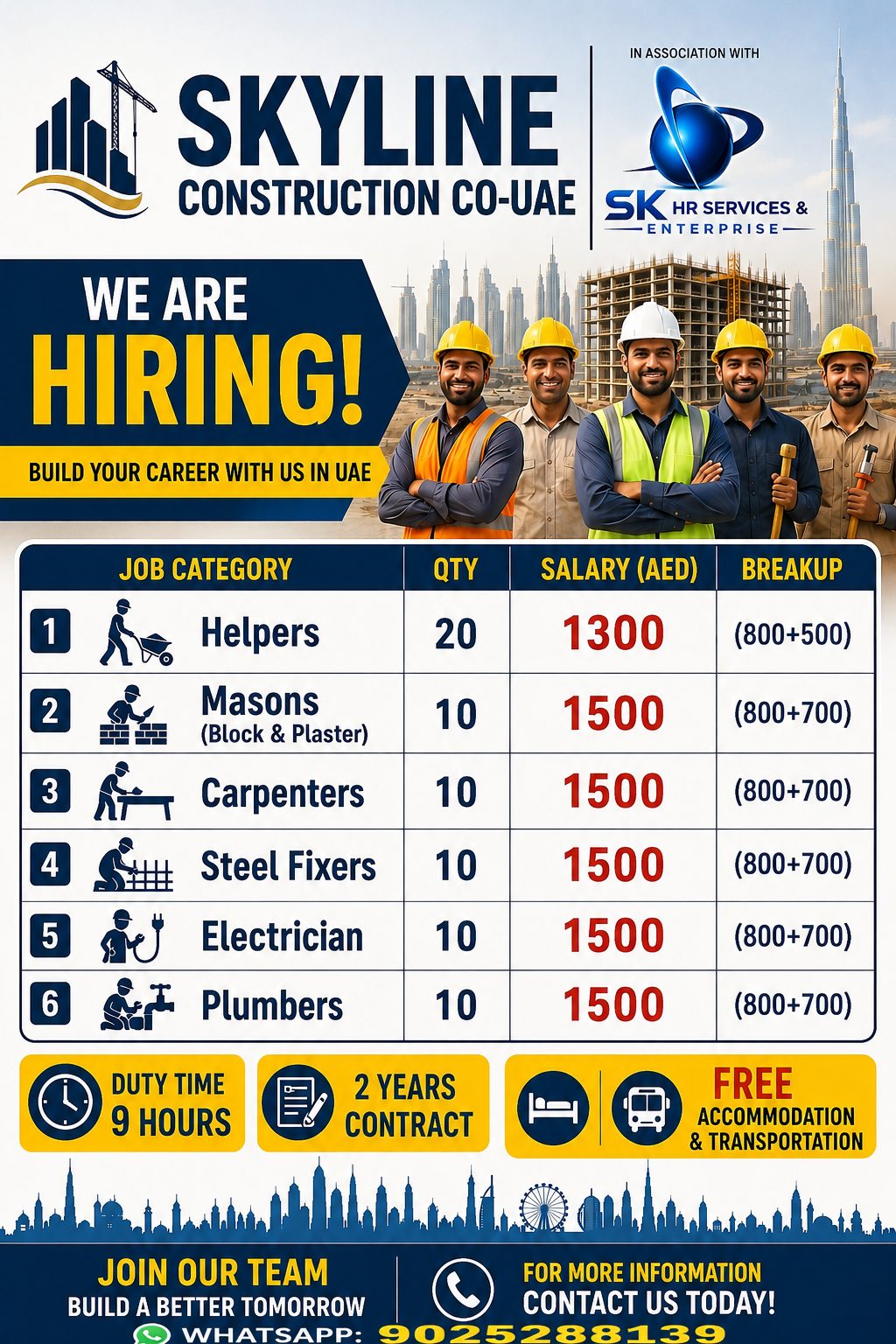 ELECTRICIAN , MASON , CARPENTER , HELPERS , STEEL FIXER , PLUMBER