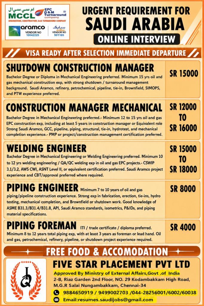 URGENT RECRUITMENT FOR SAUDI ARABIA — Five Star Placement Pvt Ltd, SAUDI ARABIA, SAUDI ARABIA