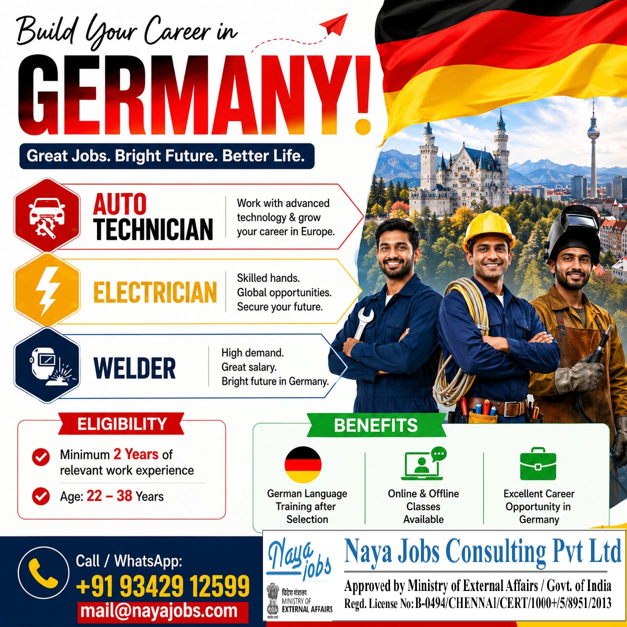 EUROPE JOB OPENINGS — Naya Jobs Consulting Pvt Ltd, EUROPE, EUROPE