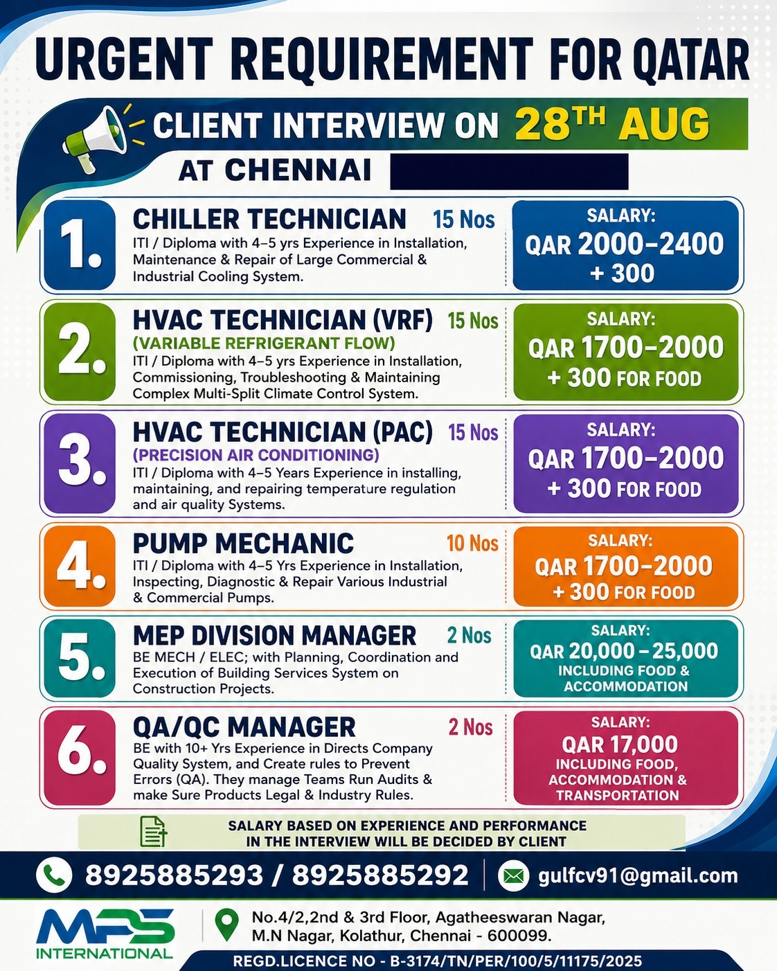 Urgent Requirement for Qatar