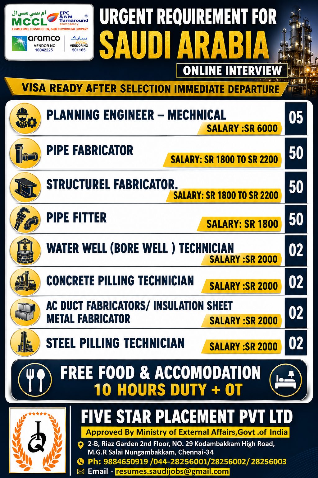 URGENT REQUIREMENT FOR SAUDI ARABIA -MCCL - ONLINE — Five Star Placement Pvt Ltd, SAUDI ARABIA, SAUDI ARABIA