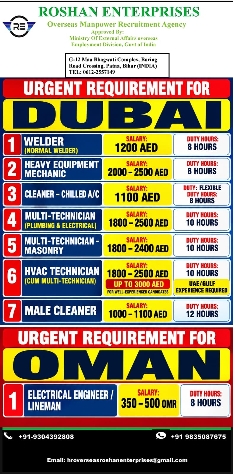 Urgent Recruitment for Dubai and Oman