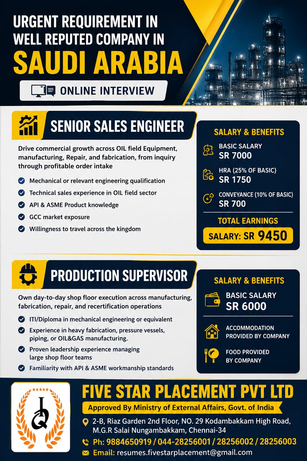 URGENT REQUIREMENT IN WELL REPUTED COMPANY IN KSA