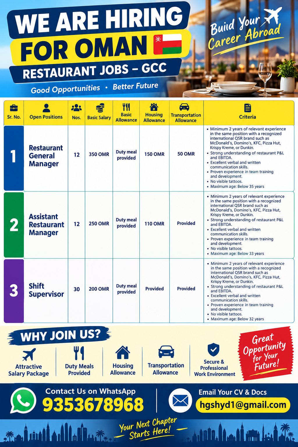 WE ARE HIRING FOR OMAN