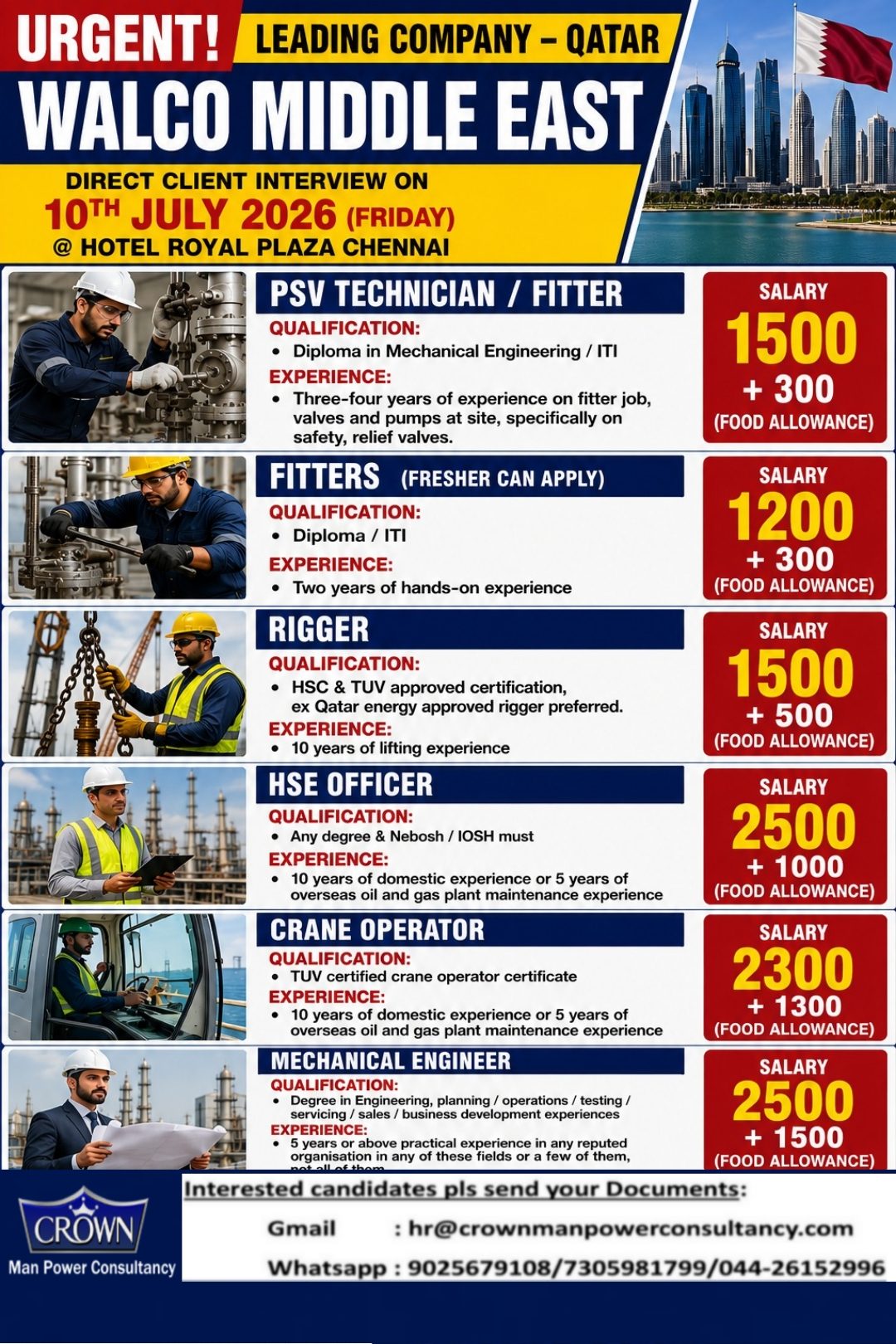 Leading company For Qatar — Crown Manpower Consultancy, Qatar