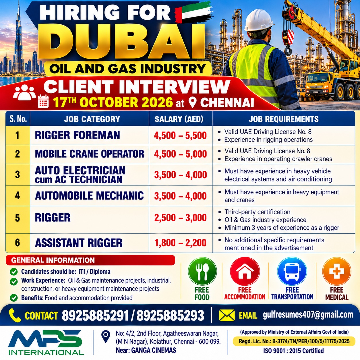 Oil and Gas Industry Jobs - Dubai