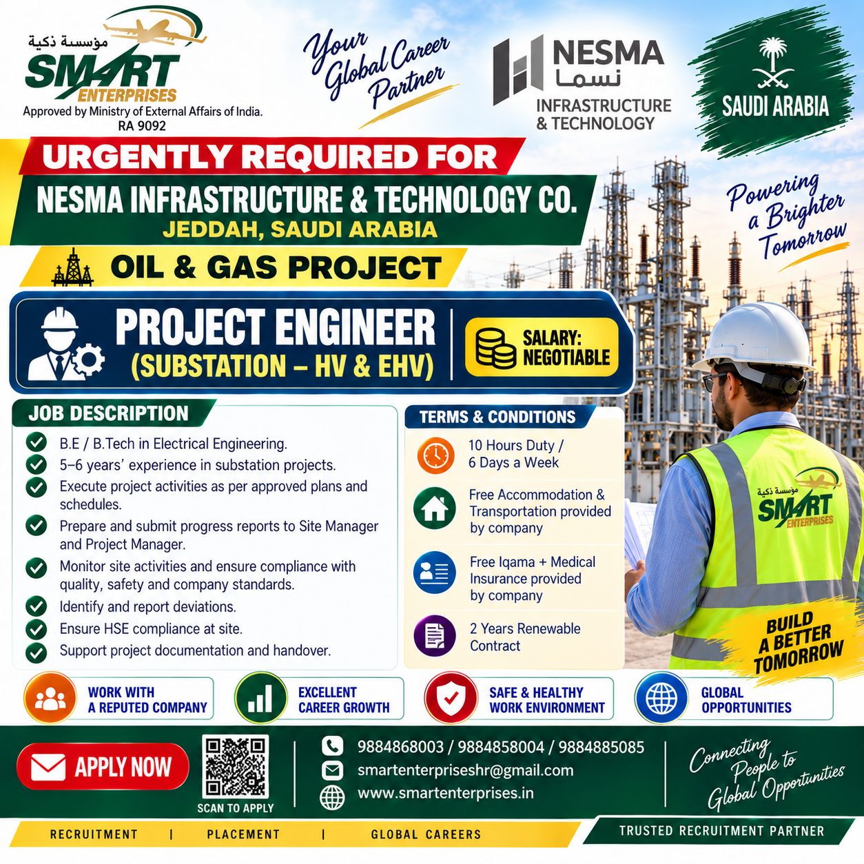 PROJECT ENGINEER — smartenterpriseshr@gmail.com, SAUDI ARABIA