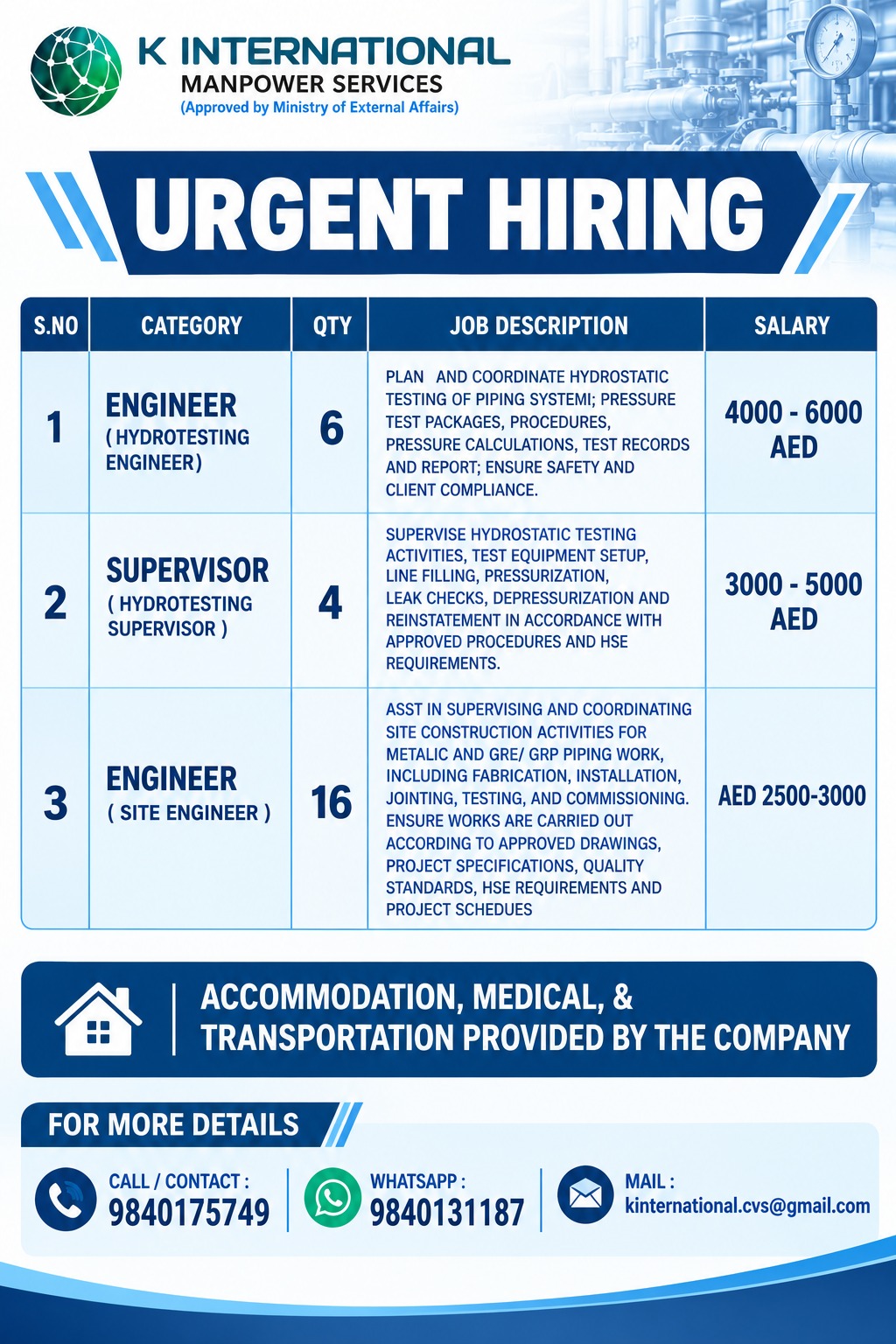 Urgent Hiring - Hydrostatic Testing and Site Engineering — K International, United Arab Emirates
