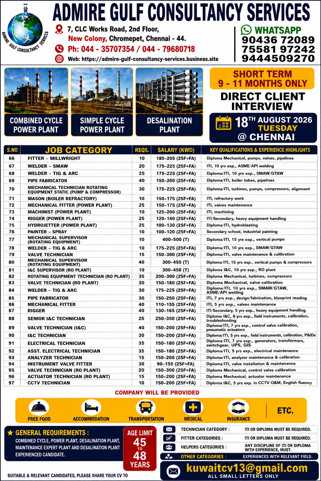 Multiple Technical Positions - Power Plants & Desalination
