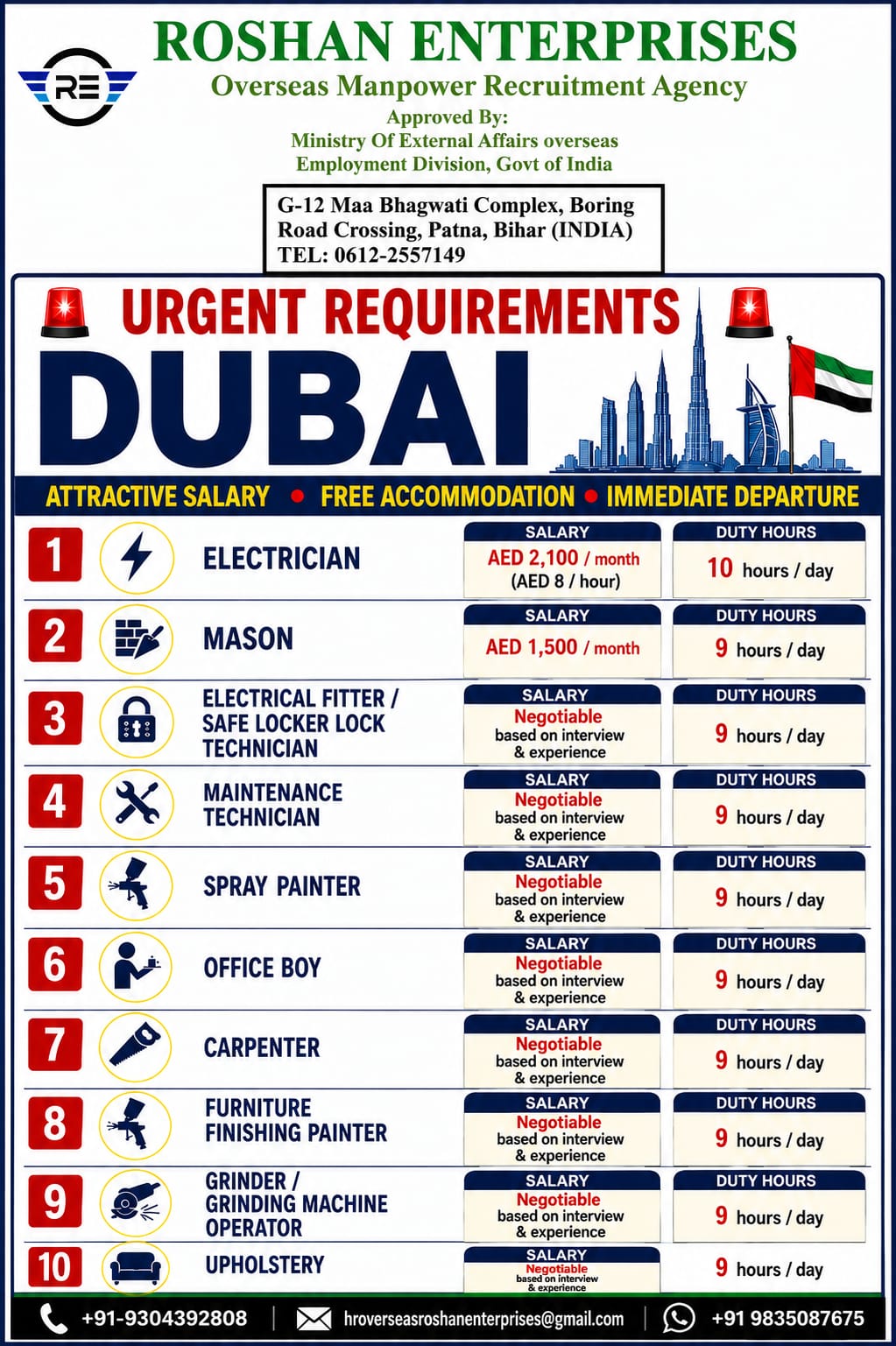 Urgent Requirements Dubai