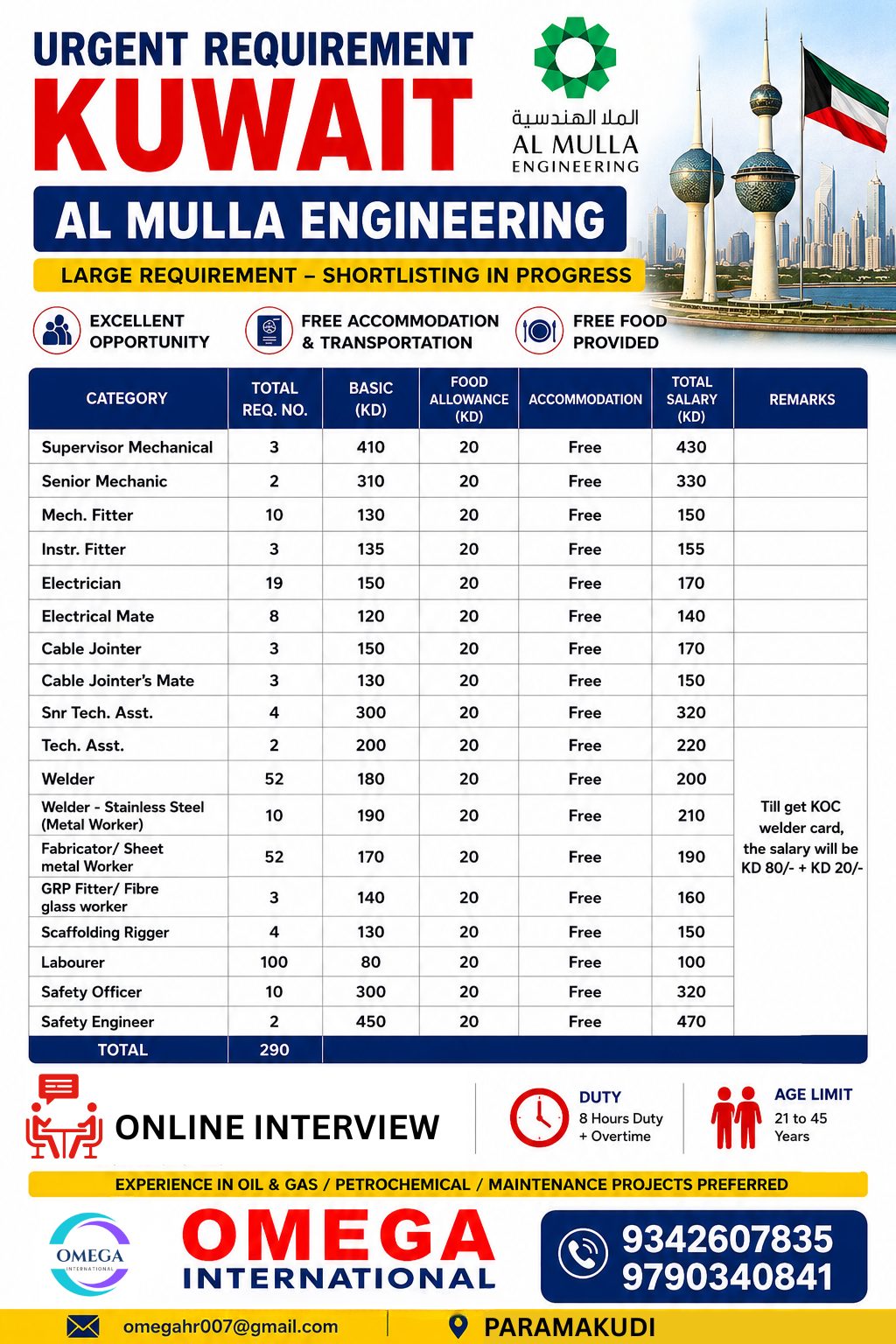 URGENT REQUIREMENT FOR AL MULLA ENGINEERING