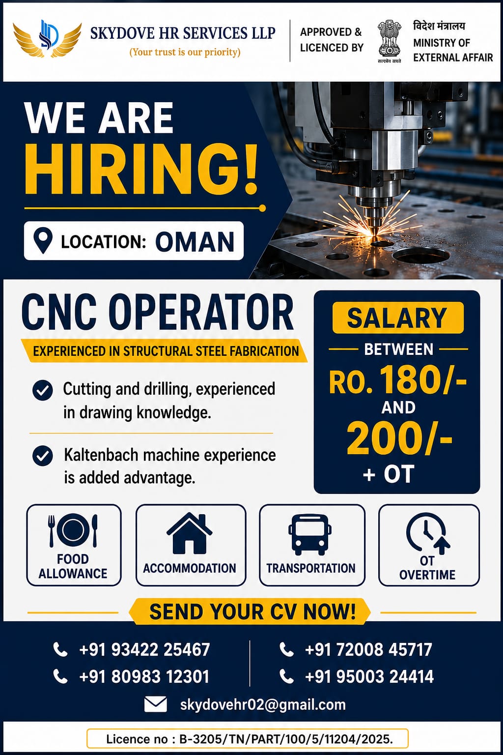 CNC Operator
