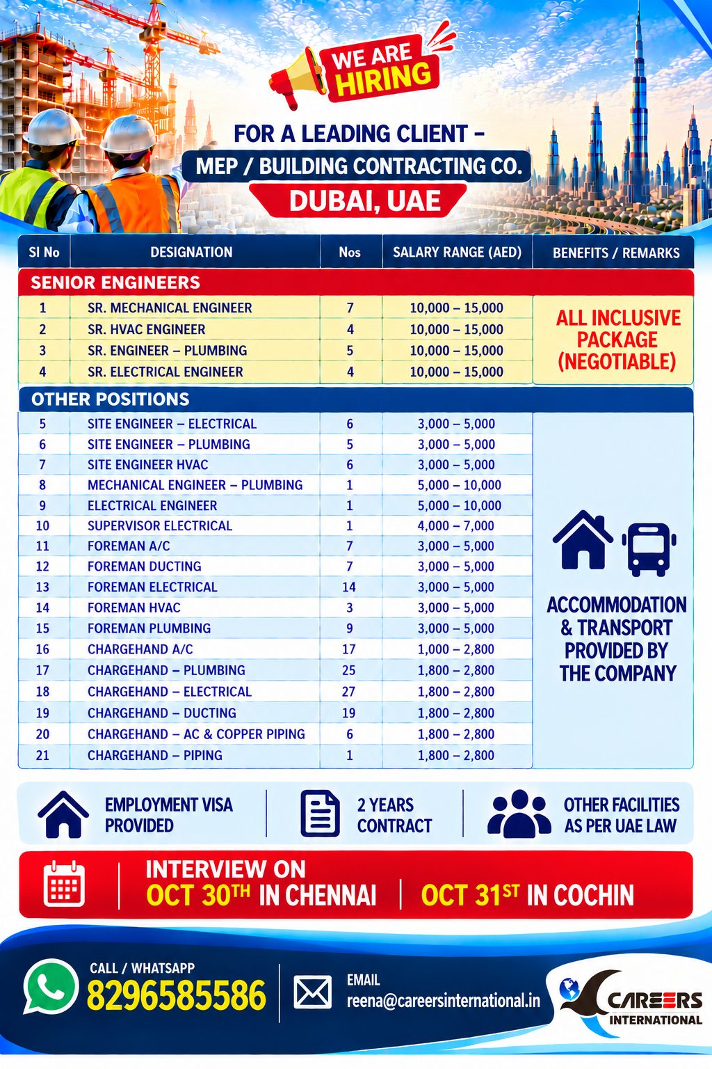 HIRING FOR MEP / BUILDING CONTRACTING CO - Dubai — Careers International, UAE, UAE