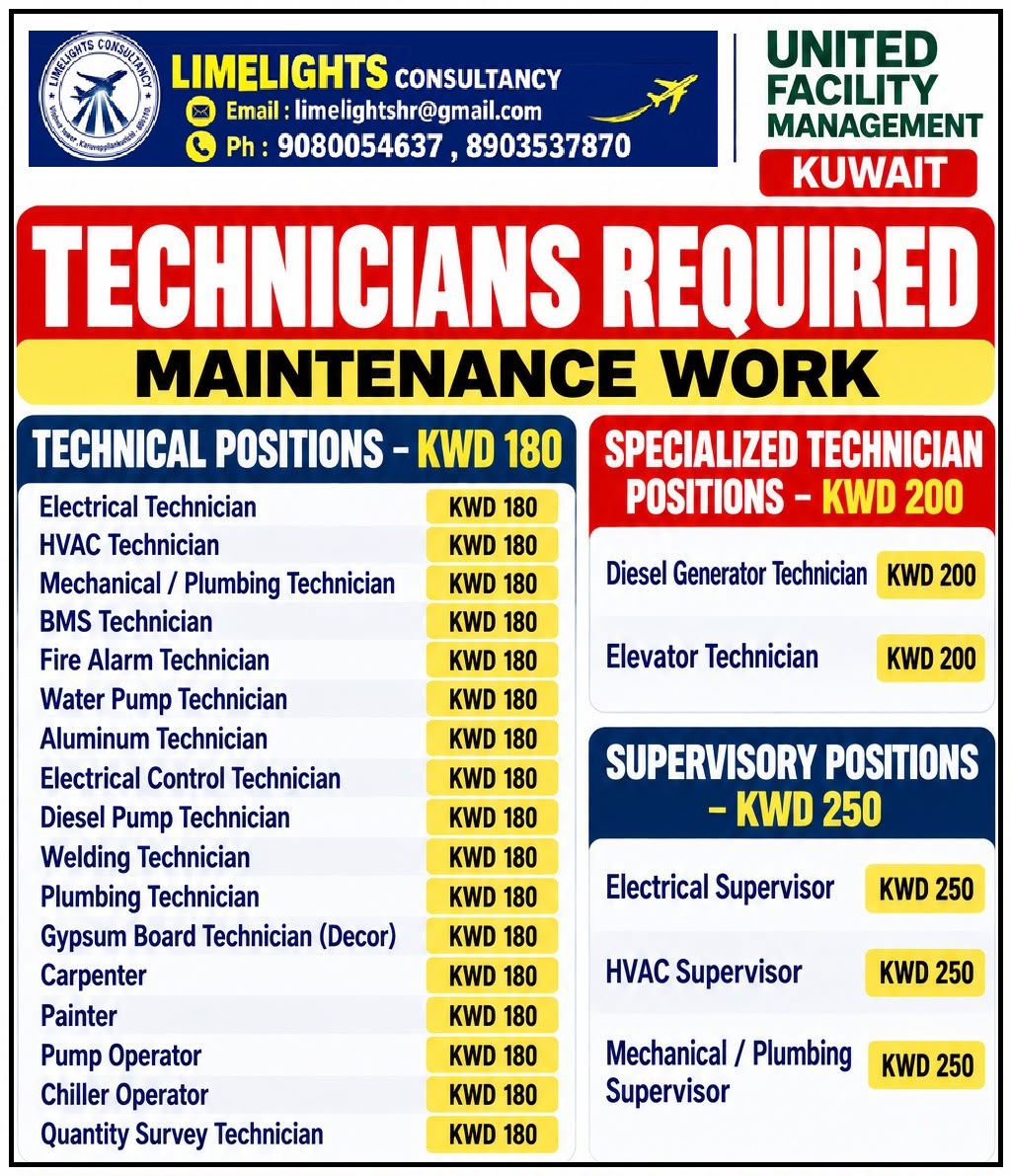 Technicians Required - Maintenance Work