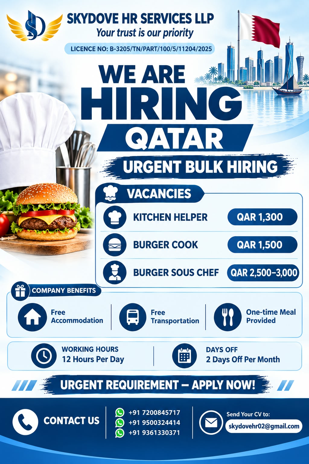 Kitchen Helper, Burger Cook, Burger Sous Chef