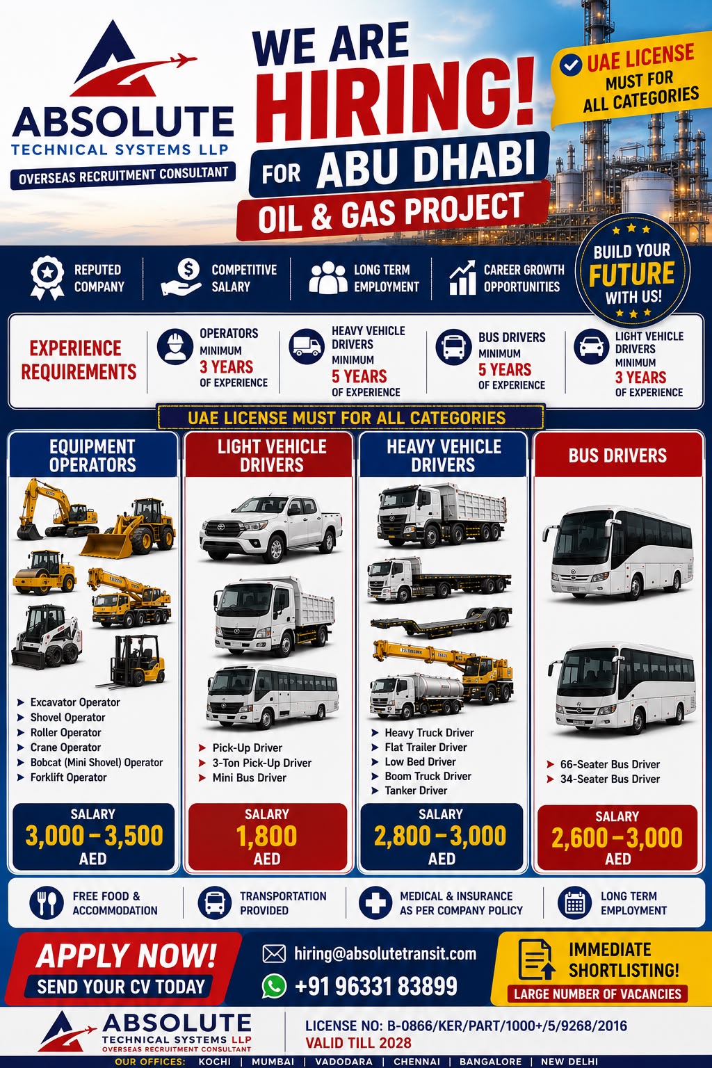 Operators for  Abu Dhabi