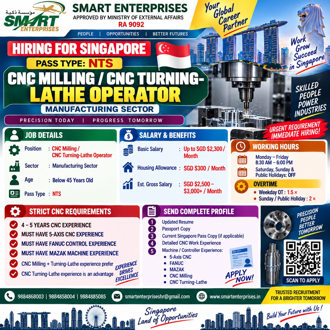 CNC MILLING / CNC TURNING-LATHE OPERATOR