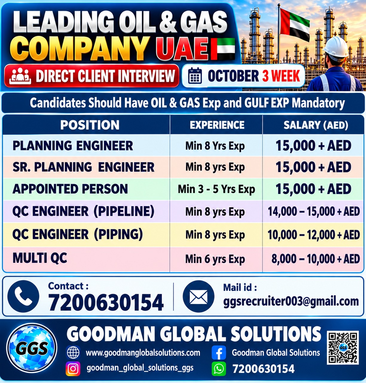 LEADING OIL&GAS COMPANY IN UAE