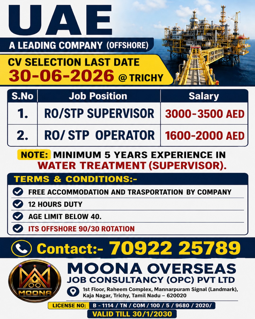 RO/STP OPERATOR, RO/STP SUPERVISOR