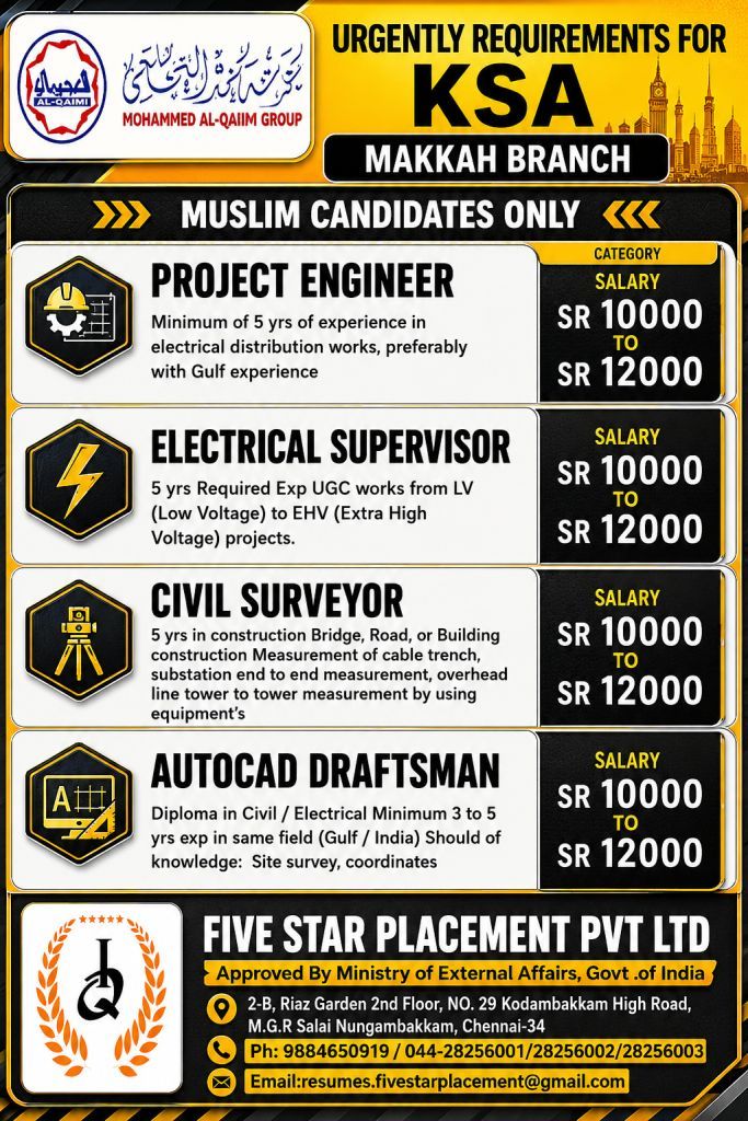 URGENTLY REQUIRMENTS FOR MAKKAH-KSA