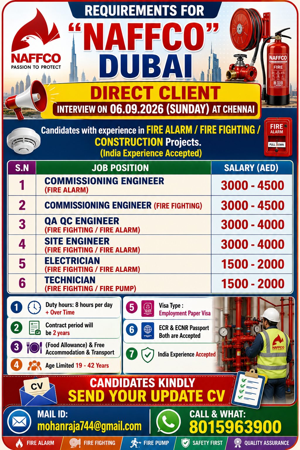 NAFFCO Dubai - Direct Client Recruitment