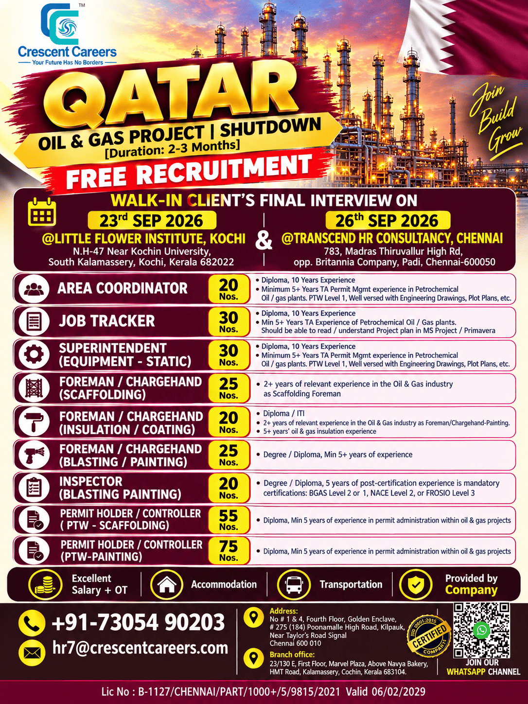 FREE RECRUITMENT-DIRECT CLIENT'S INTERVIEW-QATAR
