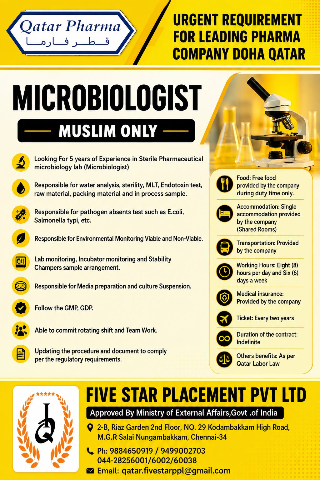 URGENT REQUIREMENT FOR LEADING PHARMA COMPANY DOHA QATAR
